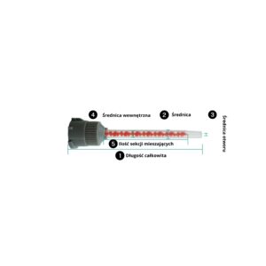 Mixing nozzle, static mixer, mixer for 50 ml cartridges, 1:1, 2:1, green