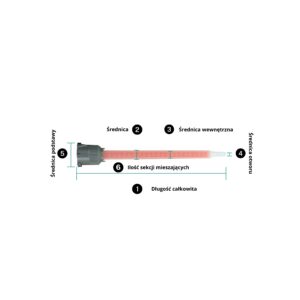 Mixing nozzle, mixer, mixer type 08-24 for two-component 2K adhesives, green 1:1, cartridges with a capacity of 400 ml, type 08-24